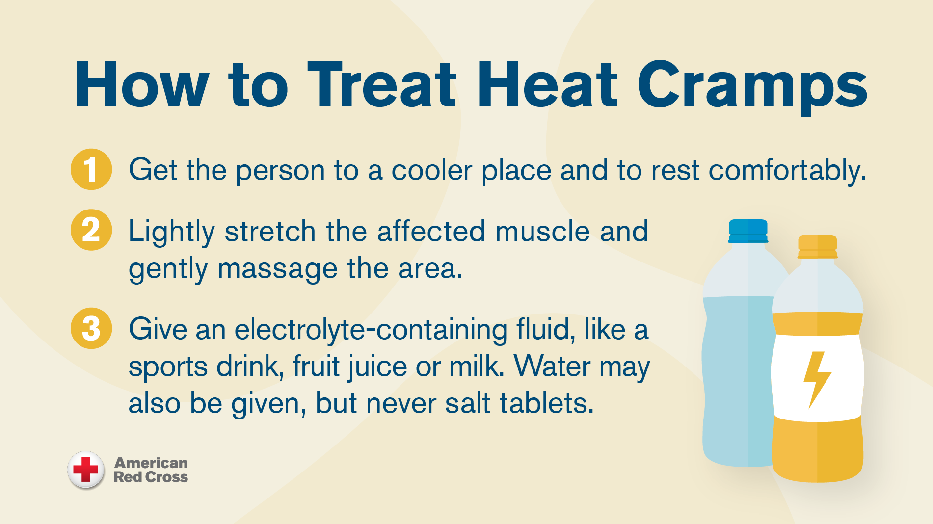 Heat cramps are an early sign of trouble and include heavy sweating with muscle pains or spasms. To help, move the person to a cooler place and encourage them to drink water.